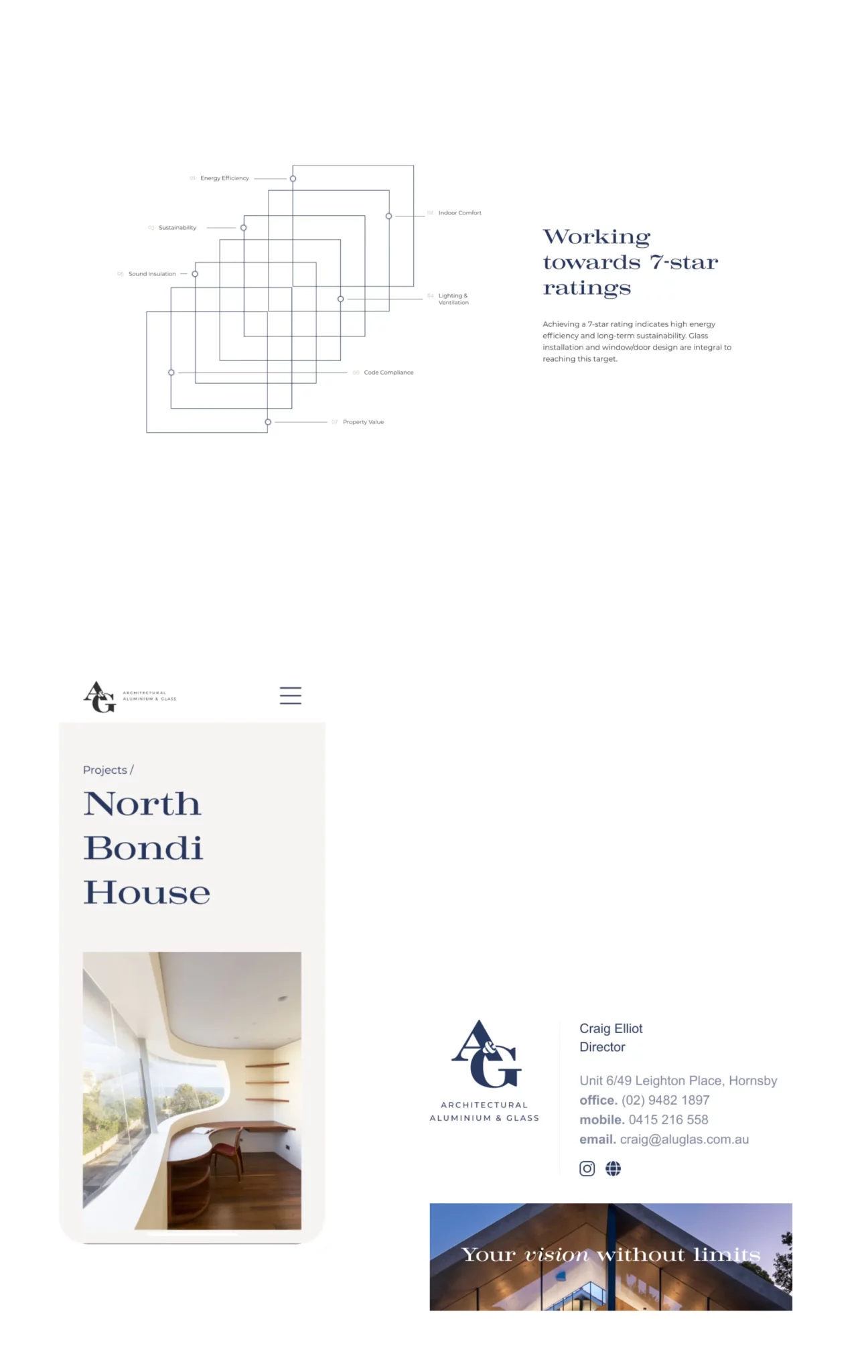 A website showcasing architectural design details, including the "North Bondi House" project, and a business card for Craig Elliot, Director at AGNG. A&G is seeking further context to enhance SEO keyword specificity.