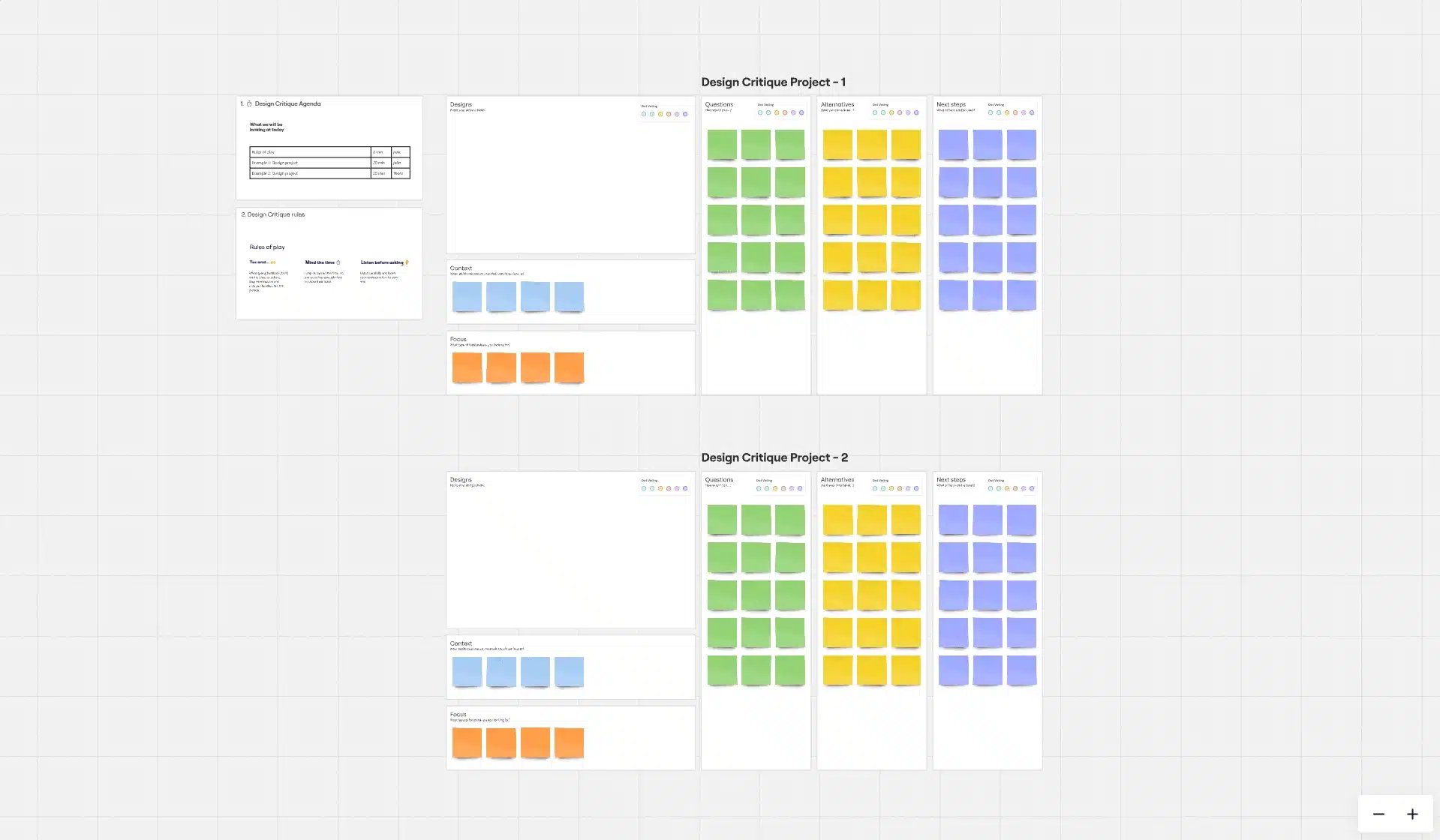 Two project boards labeled "Design Critique Project - 1" and "Design Critique Project - 2" on Miro display color-coded sticky notes in blue, green, yellow, and orange. Each note is meticulously arranged on a grid to drive insightful project results.