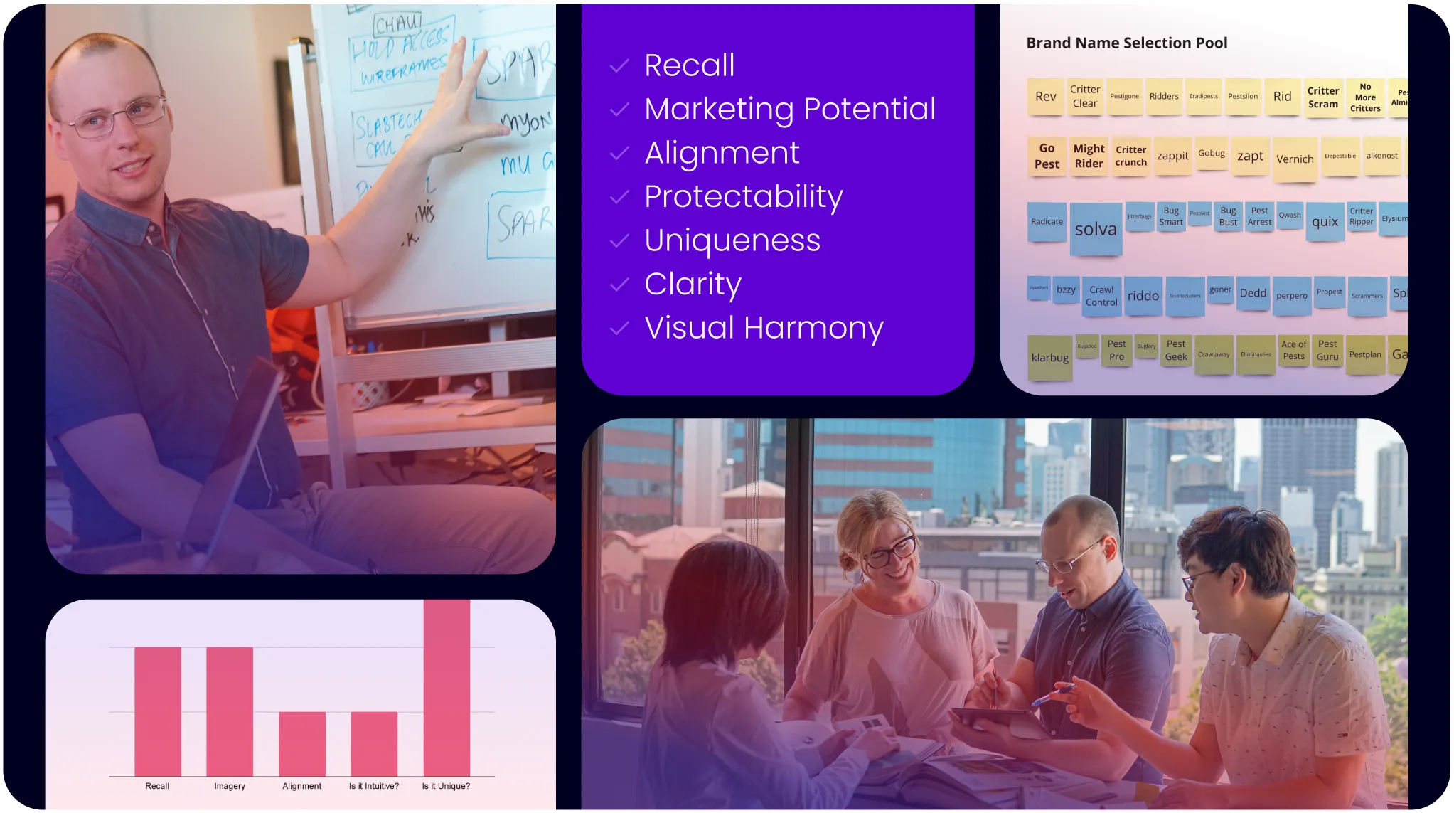 A person presenting at a whiteboard with bullet points on new branding criteria, a chart, and leading a group discussion around a table; the session also features a board of sticky notes showcasing innovative brand naming ideas.