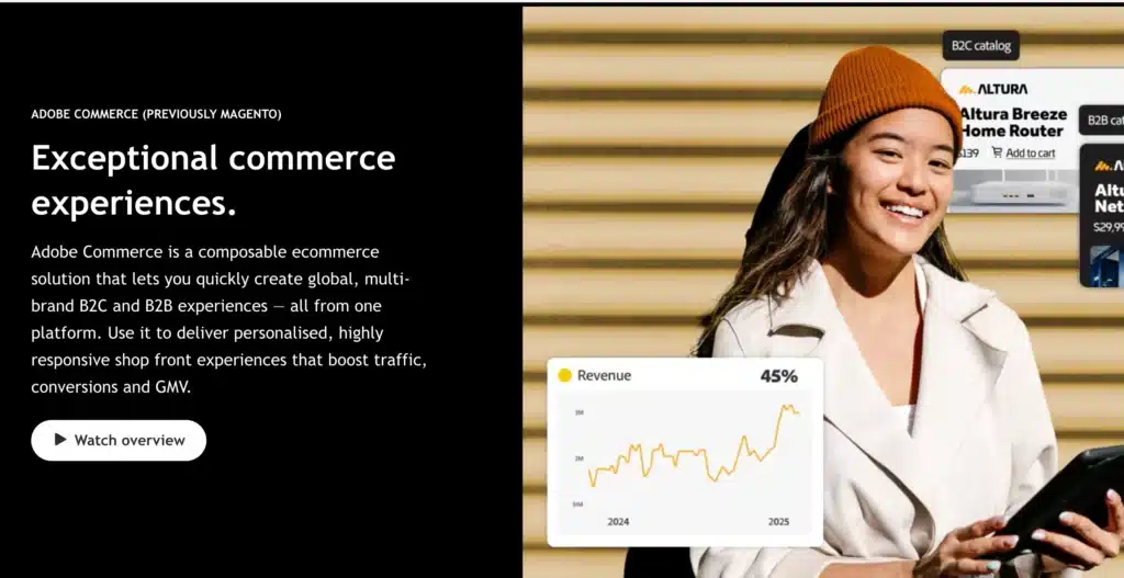A smiling woman in a hat stands near advertisements for Adobe Commerce, showcasing its impact on Australian businesses. A graph displays impressive revenue growth from 2024 to 2025, highlighting the platform's potential as a leading eCommerce CMS.