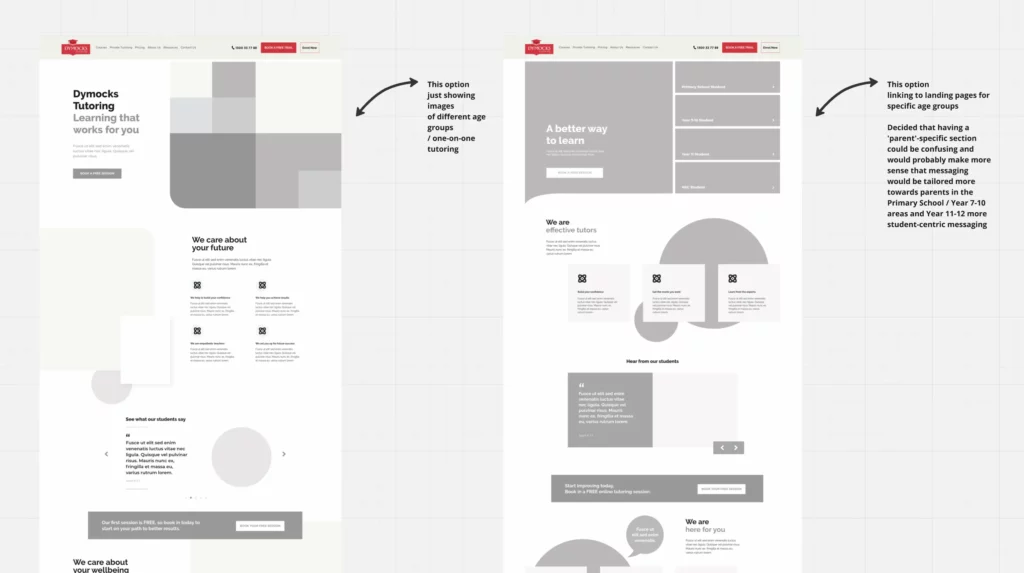 Two grayscale website wireframes for Dymocks Education are displayed side by side, showcasing different layouts and annotated navigation improvements to enhance their digital presence.