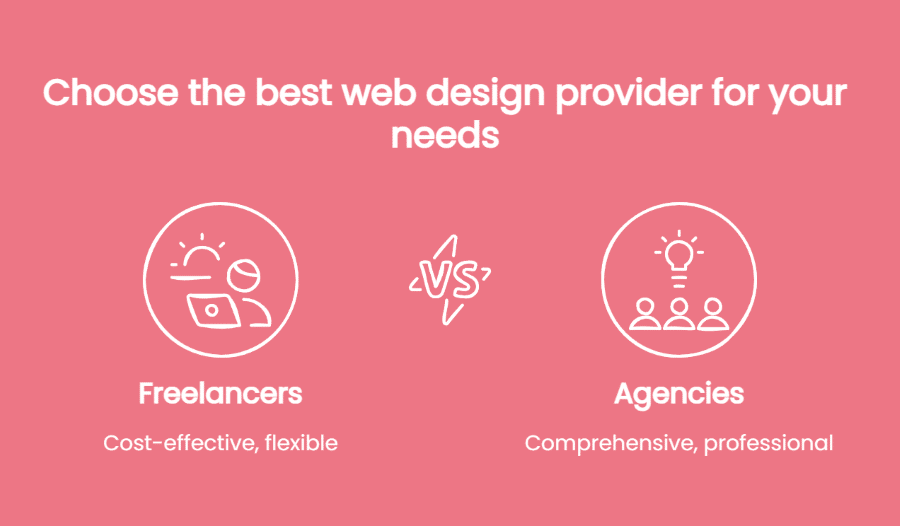Comparison graphic showing "Freelancers" as cost-effective and flexible vs "Agencies" as comprehensive and professional for those seeking remote web designers or local web designers for web design provider selection.