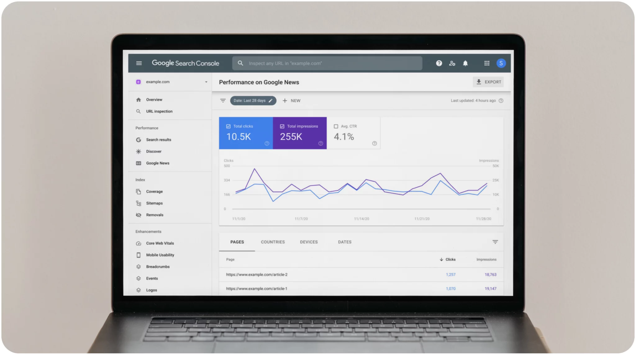 A laptop displays the Google Search Console dashboard, revealing website performance data like total clicks, impressions, and a trend graph—perfect for monitoring your Search Service Page results.