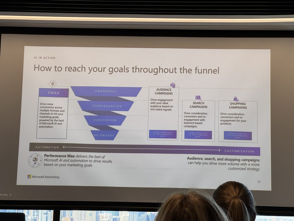 A presentation slide at the Microsoft Marketing Event explains stages of a marketing funnel, highlighting awareness to re-engagement using audience, search, and shopping campaigns, with emphasis on automation, customization, and AI to boost ROI.