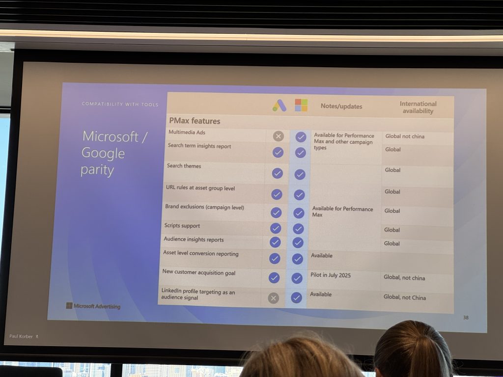 A presentation slide compares Microsoft and Google PMax features, highlighting ROI insights, availability status, and regional restrictions—ideal for those analyzing updates from Microsoft’s Marketing Event.