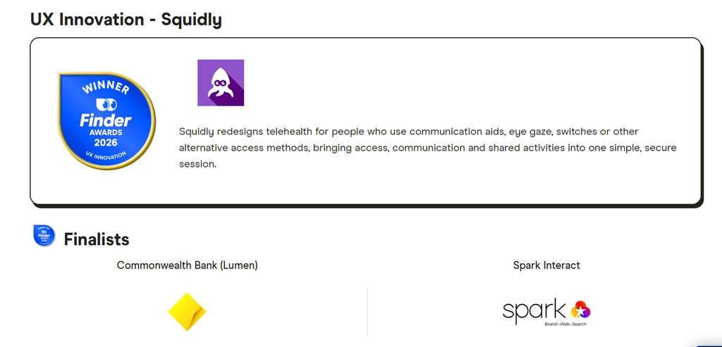 A badge and Squidly logo are shown. Text explains Squidly simplifies telehealth for people needing alternative communication aids, showcasing true UX Innovation in digital healthcare. Commonwealth Bank (Lumen) and Spark Interact are finalists, reflecting the high standards of the Finder Innovation Awards.